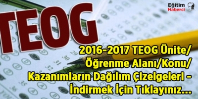 2016-2017 TEOG Ünite/Öğrenme Alanı/Konu/Kazanımların Dağılım Çizelgeleri - İndirmek İçin Tıklayınız...