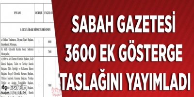 SABAH GAZETESİ 3600 EK GÖSTERGE TASLAĞINI YAYIMLADI